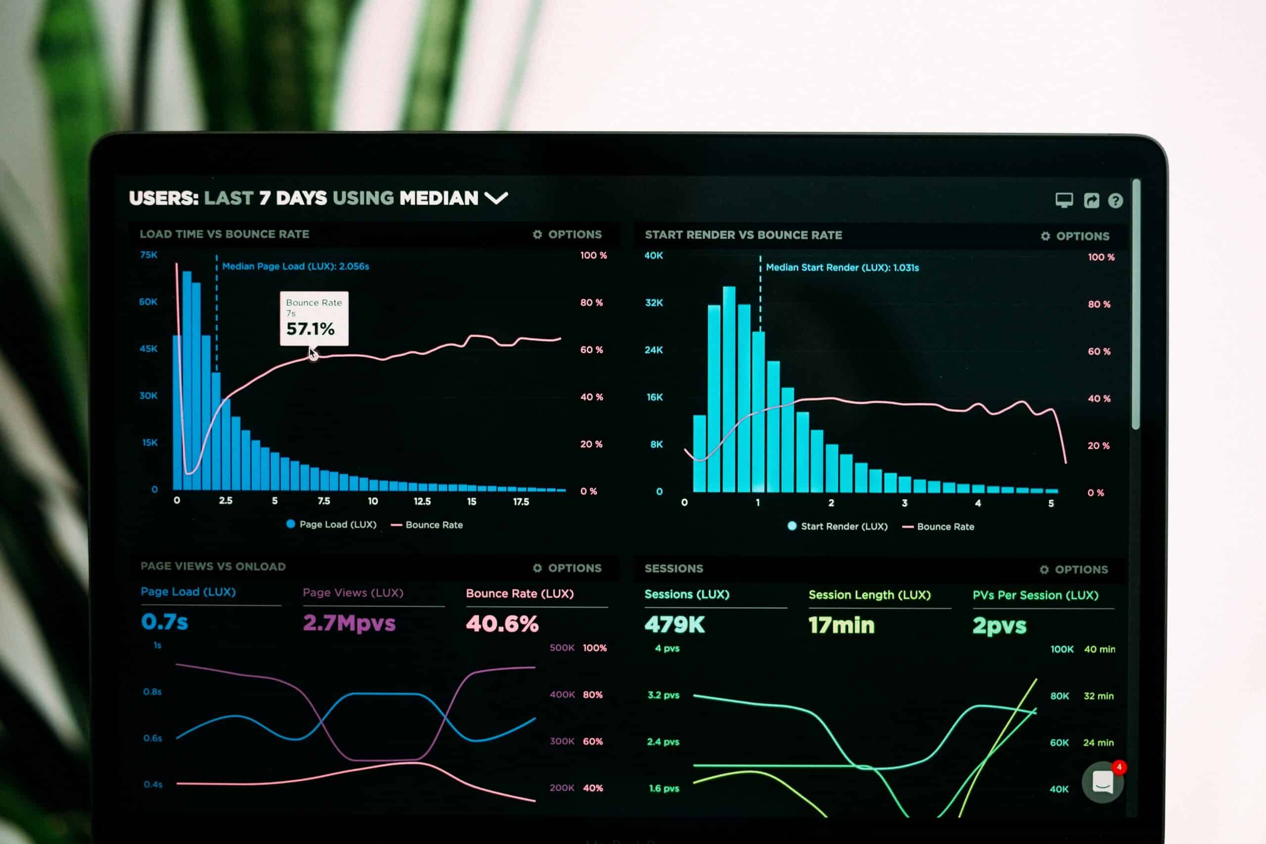 data-ai-strategy